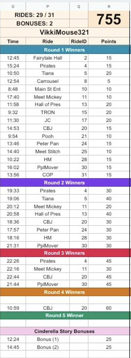 VikkiMouse tweet media