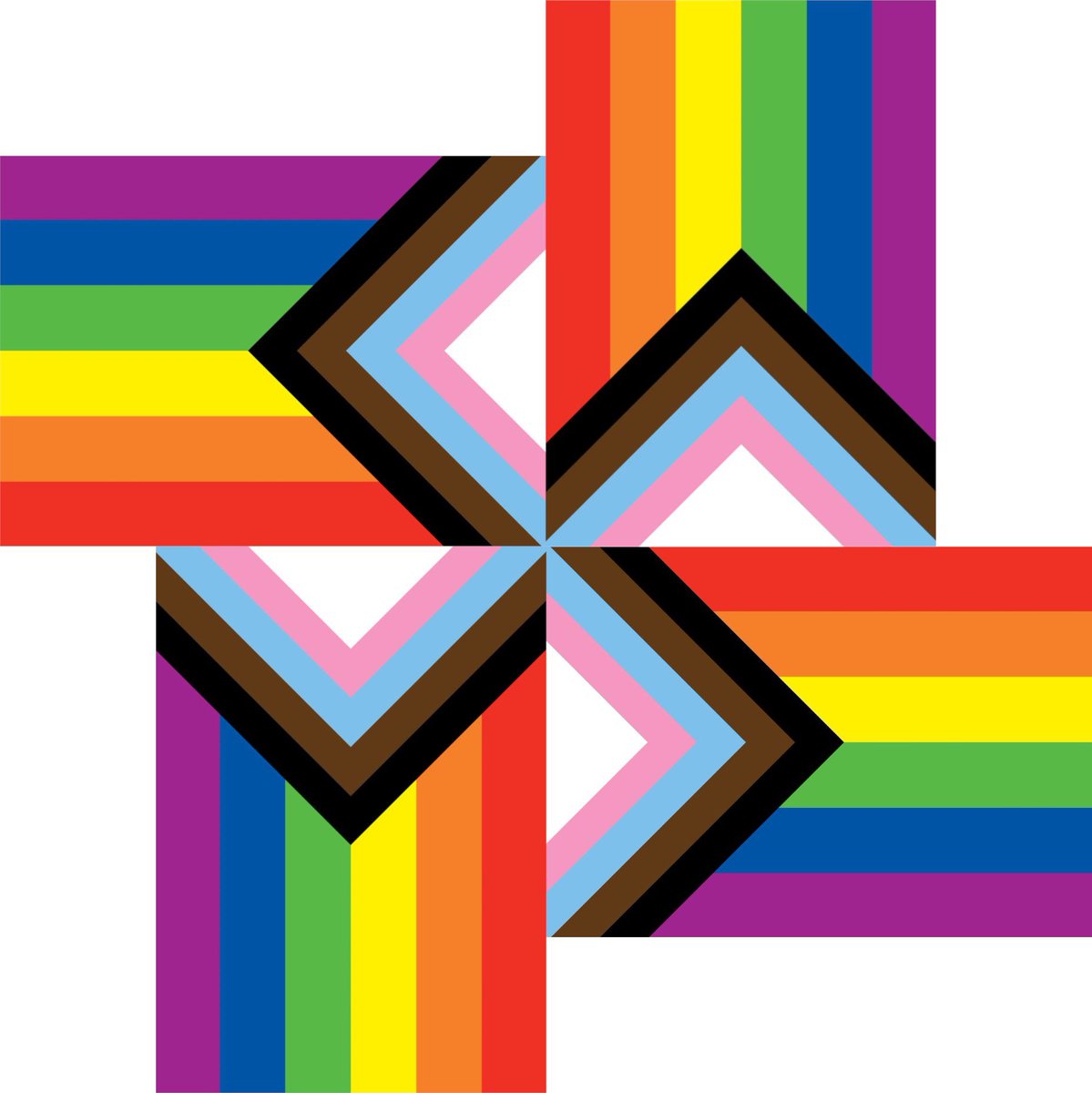 Simulator di tutti i Simulatori tweet media