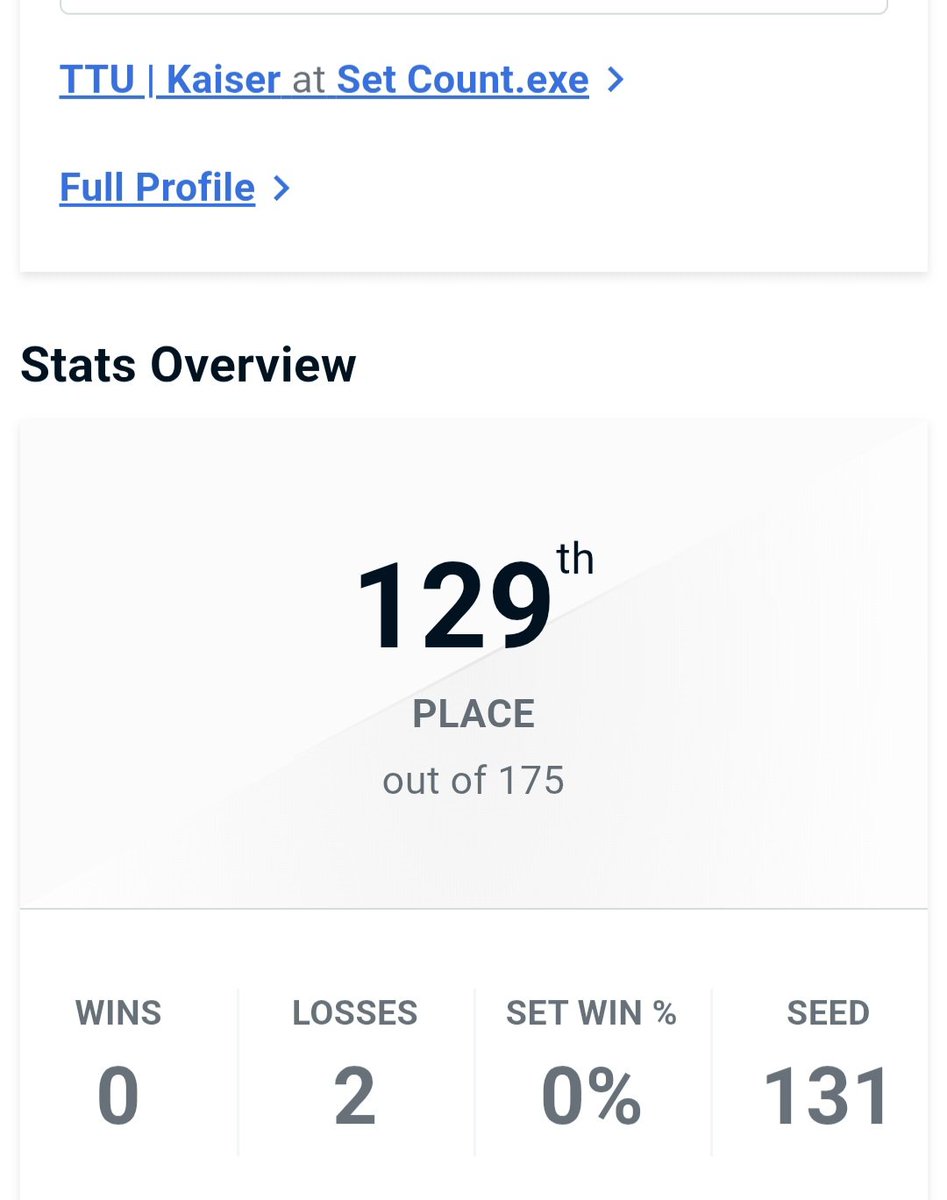 BimbleTimble | Kaiser tweet media