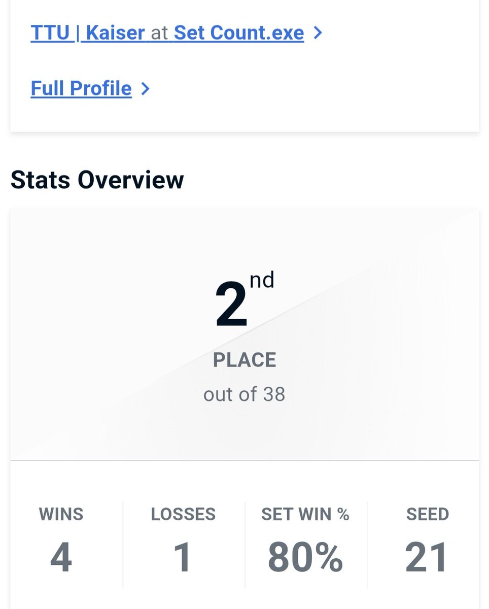 BimbleTimble | Kaiser tweet media