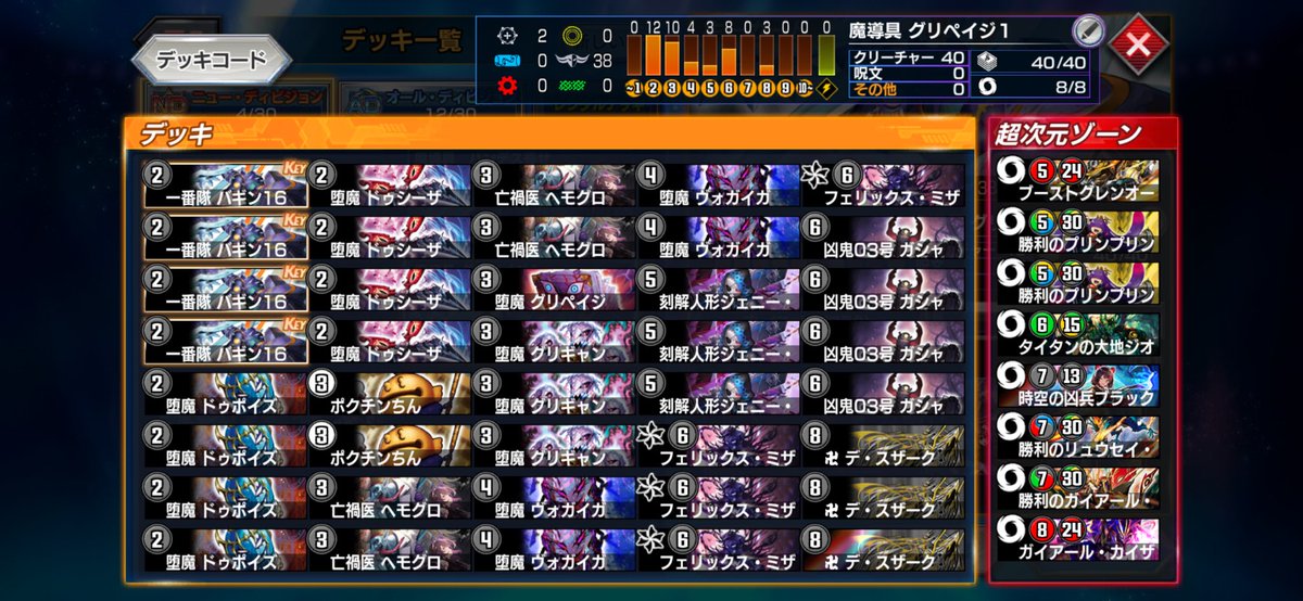 FIXRelight75002's tweet photo. JOT GUN JORAGON CUP 72位！
ND ADどっちも魔導具専業してました✊ https://t.co/Xwfic5TFGY