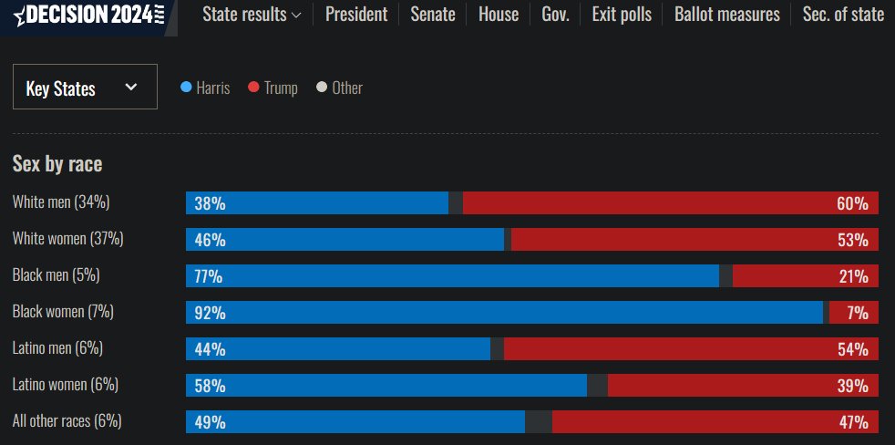Akapiru ☧ ♰ tweet media