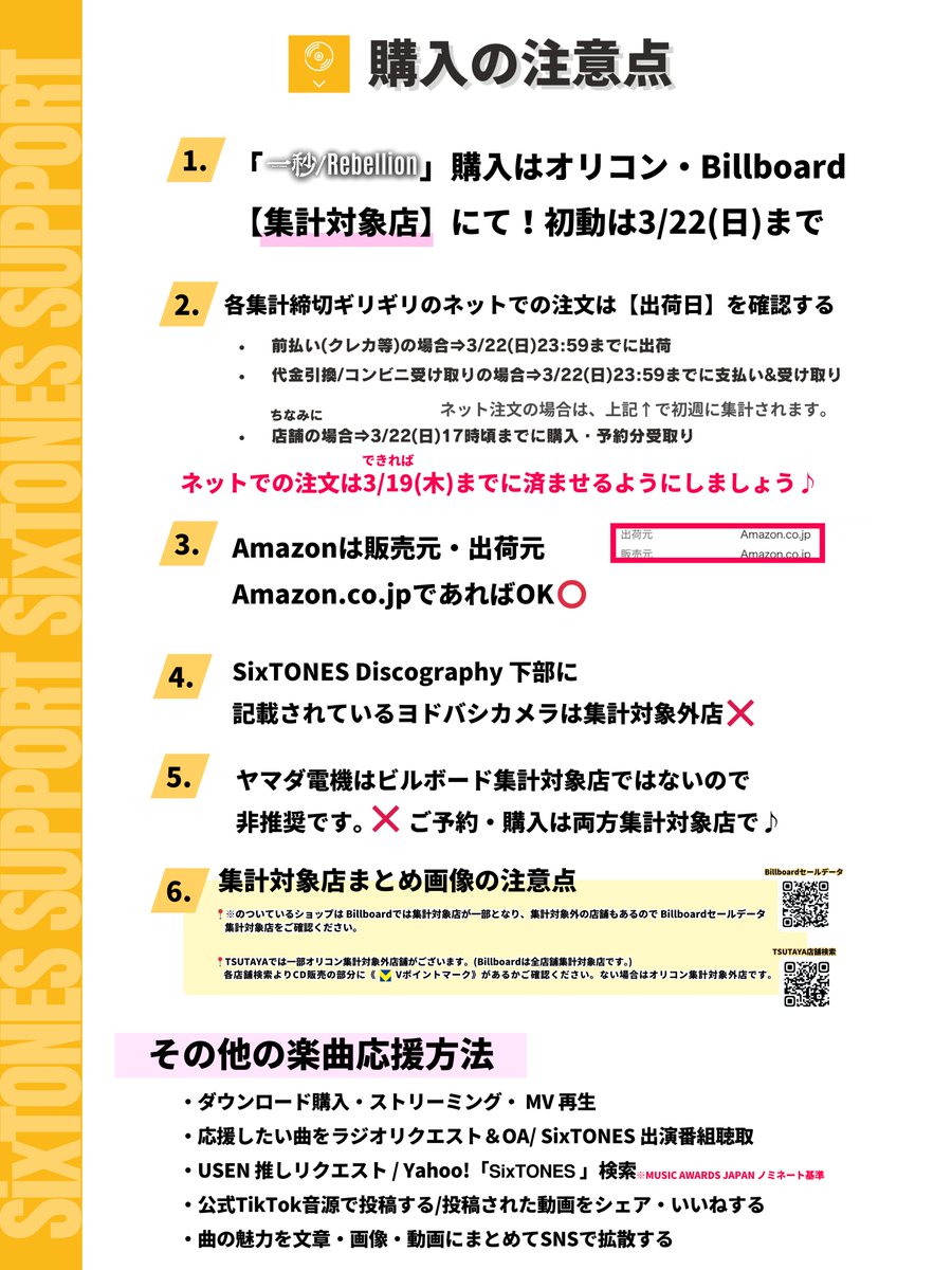 SixTONES Support tweet media