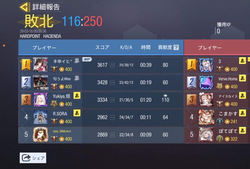 3月15日 23時〜

Lepus(<a href="/Lepus_official/">Lepus</a>)様

1-3 Lose

本日はありがとうございました
また機会がありましたら、よろしくお願いいたします