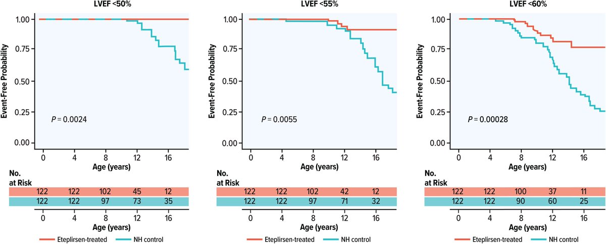 Journal of Neuromuscular Diseases tweet media