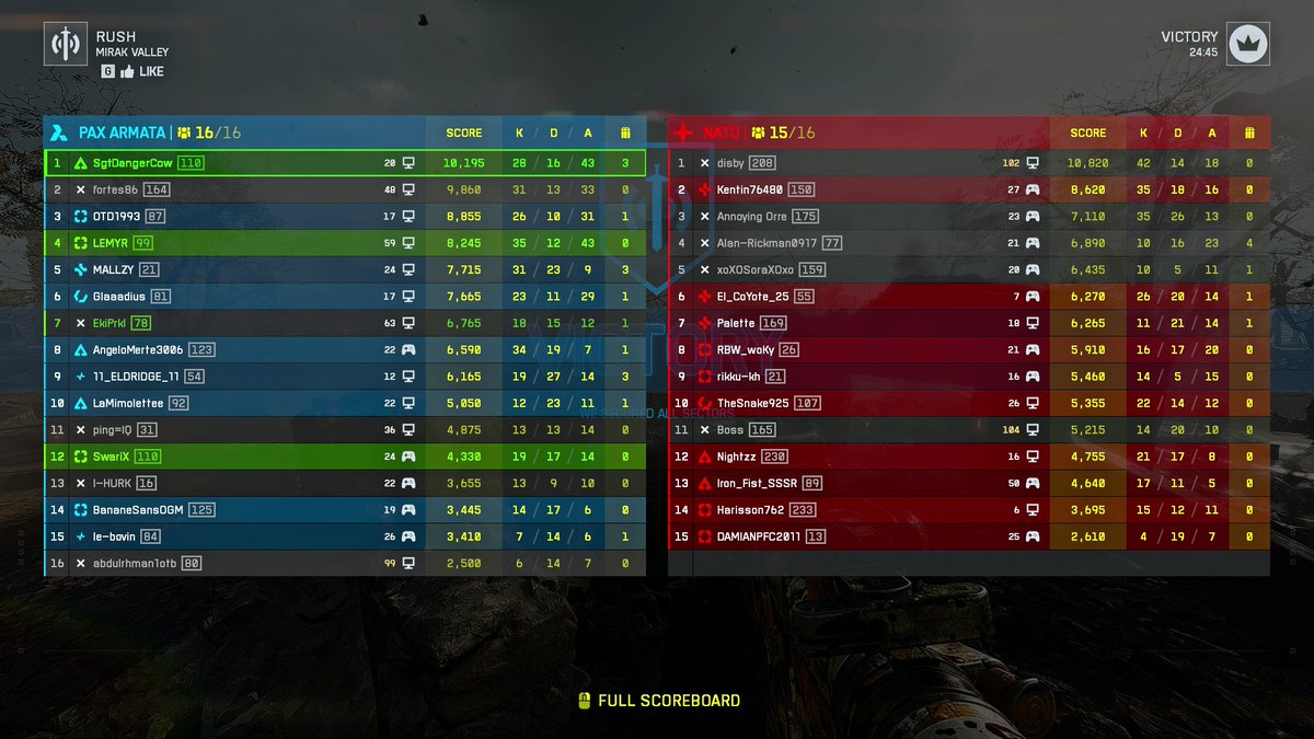 SgtDangerCow tweet media