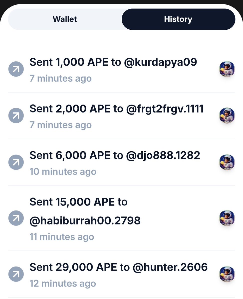 World Ape tweet media