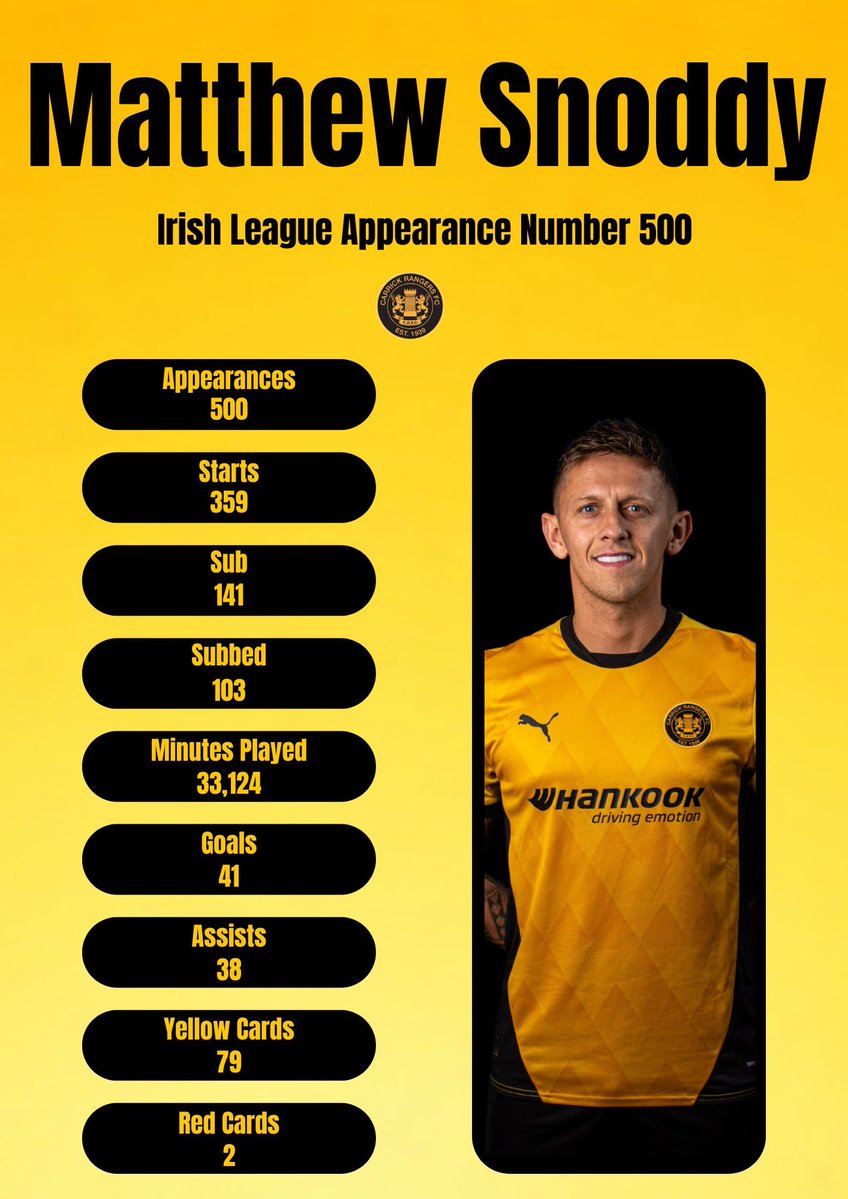 Marshall Gillespie tweet media