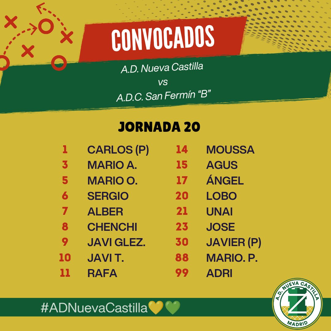 AD Nueva Castilla - Club de Fútbol tweet media