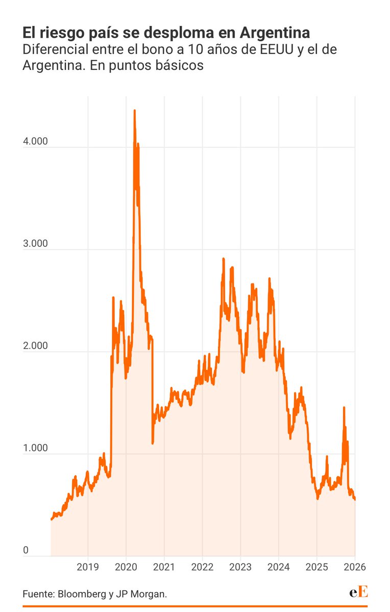Alex 🇪🇸🇪🇸 tweet media