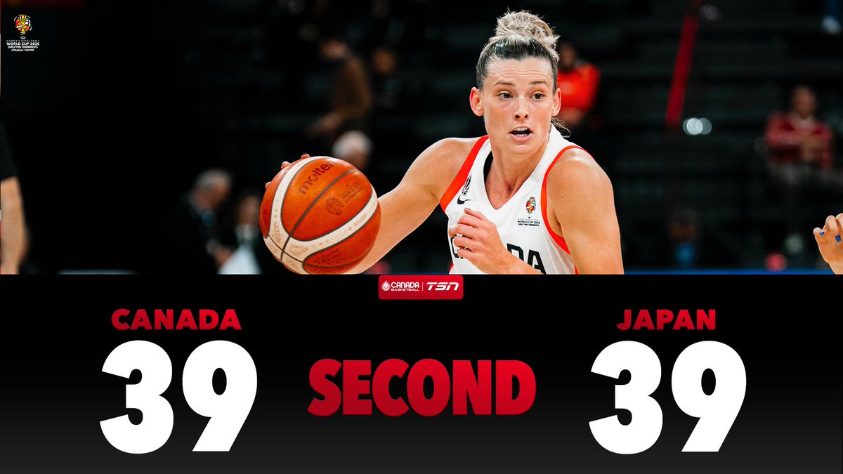 Canada Basketball tweet media