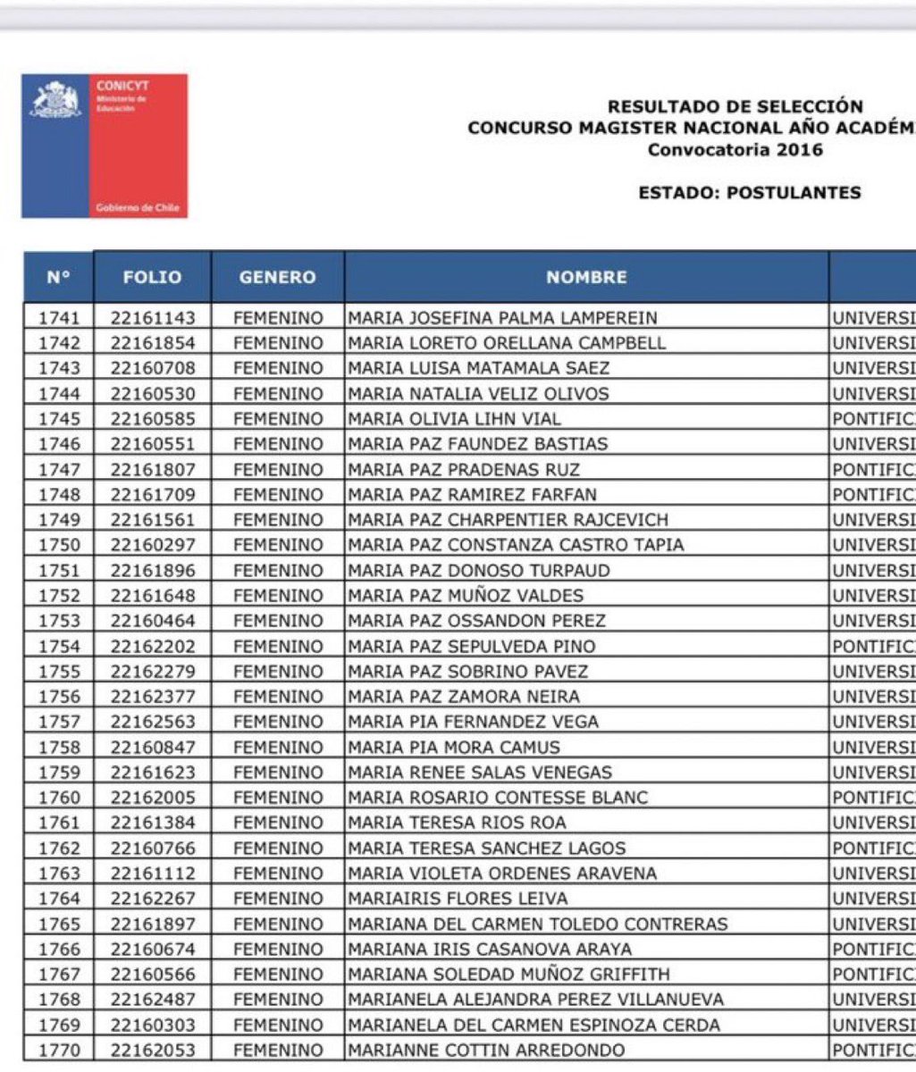 tortolita cuyana tweet media