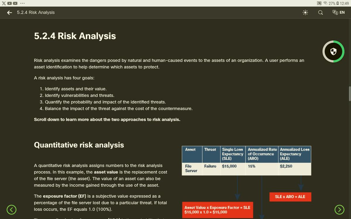 adaezeonuorah2's tweet photo. Module 5 :  Risk management and security controls 
I learned,
Risk management 
Risk Assessment 
Security Controls 
Quiz :73%
@ireteeh https://t.co/yN7fkcUHRB