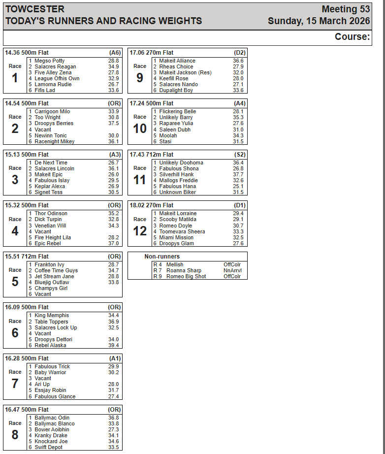 Towcester Racing Office tweet media