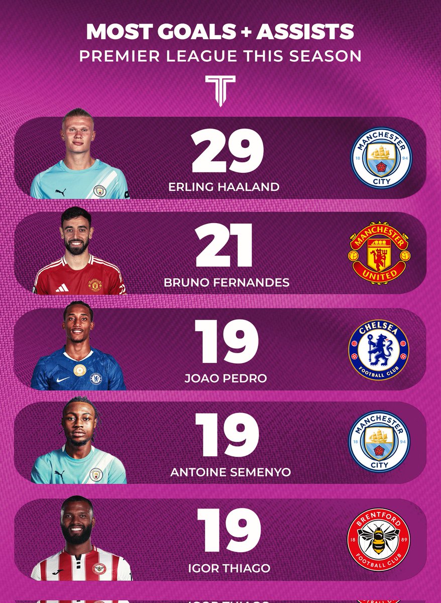 𝑃𝑎'𝑠𝑘𝑎𝑙 tweet media