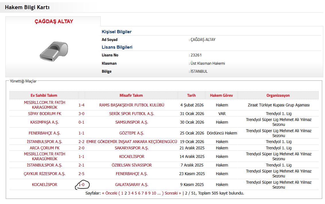 OnlyGala tweet media