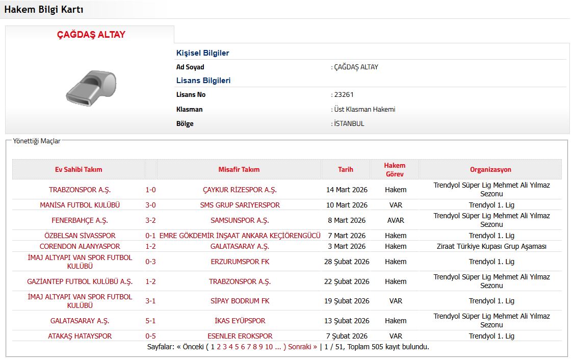 OnlyGala tweet media