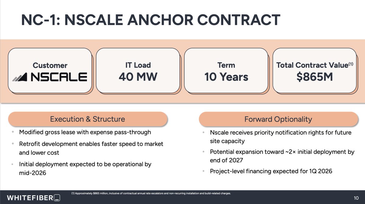McNallie Money tweet media