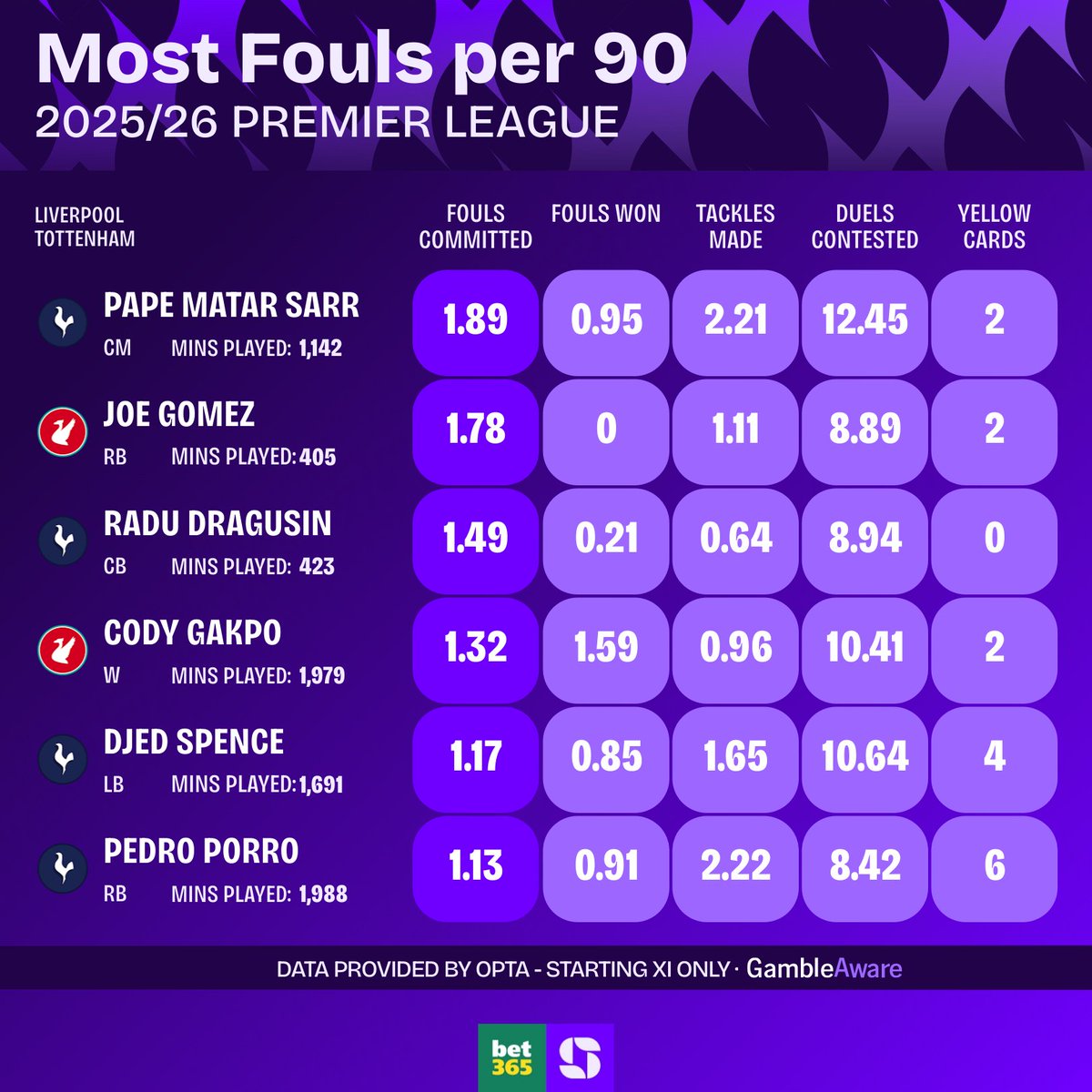 Squawka Bet tweet media