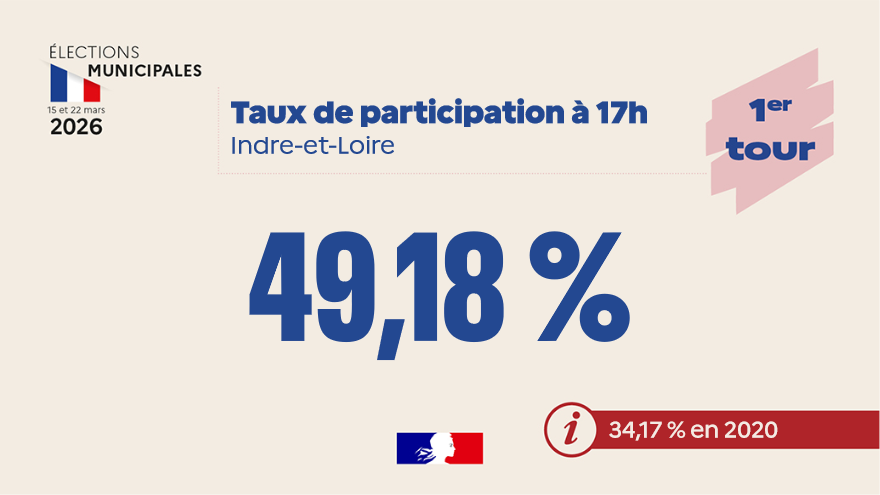 Préfet d'Indre-et-Loire tweet media