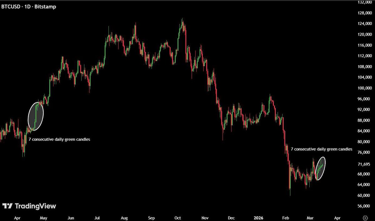 Ash Crypto tweet media