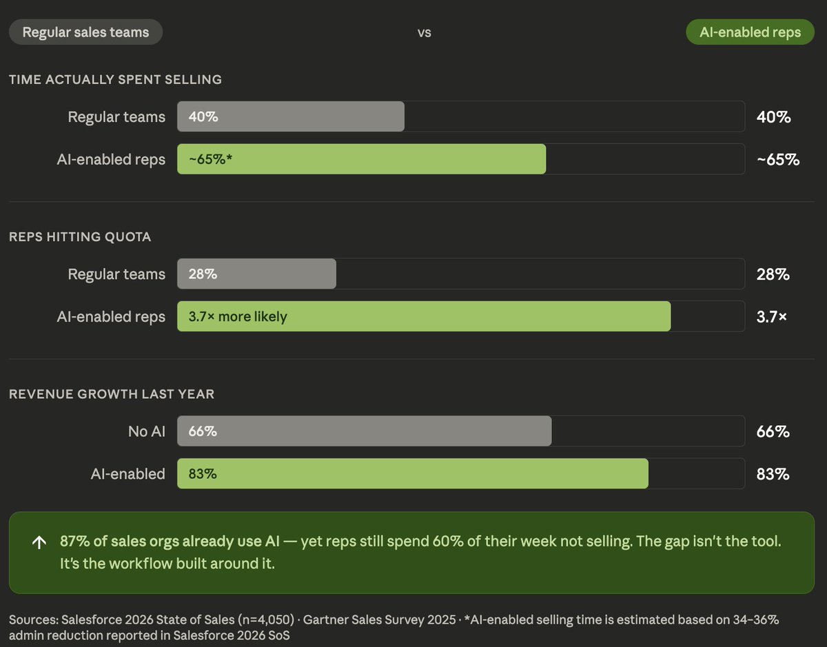 Ceuse AI tweet media