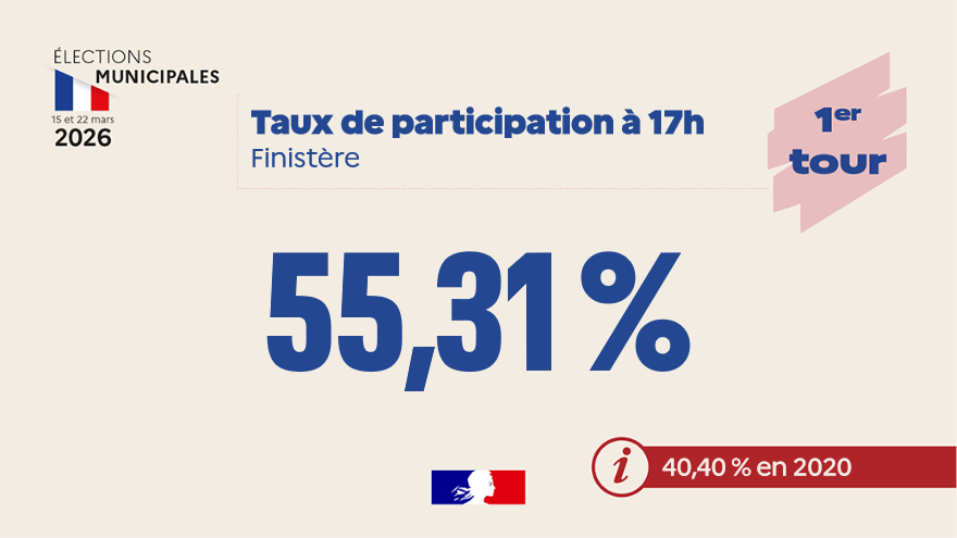 Préfet du Finistère tweet media