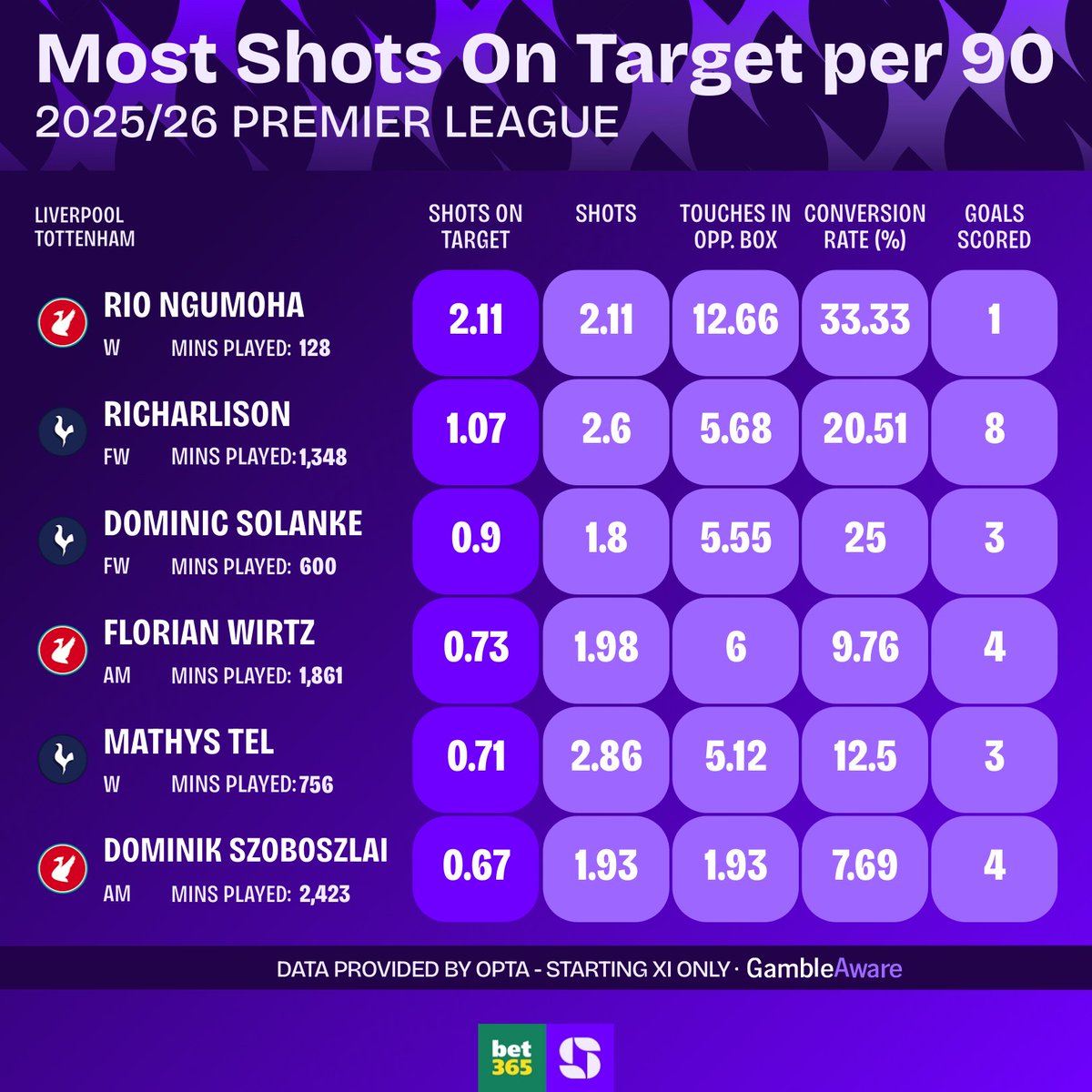 Squawka Bet tweet media
