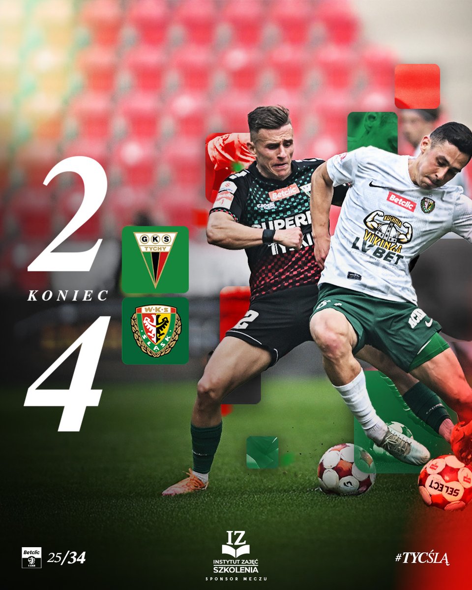 Klub Piłkarski GKS Tychy tweet media