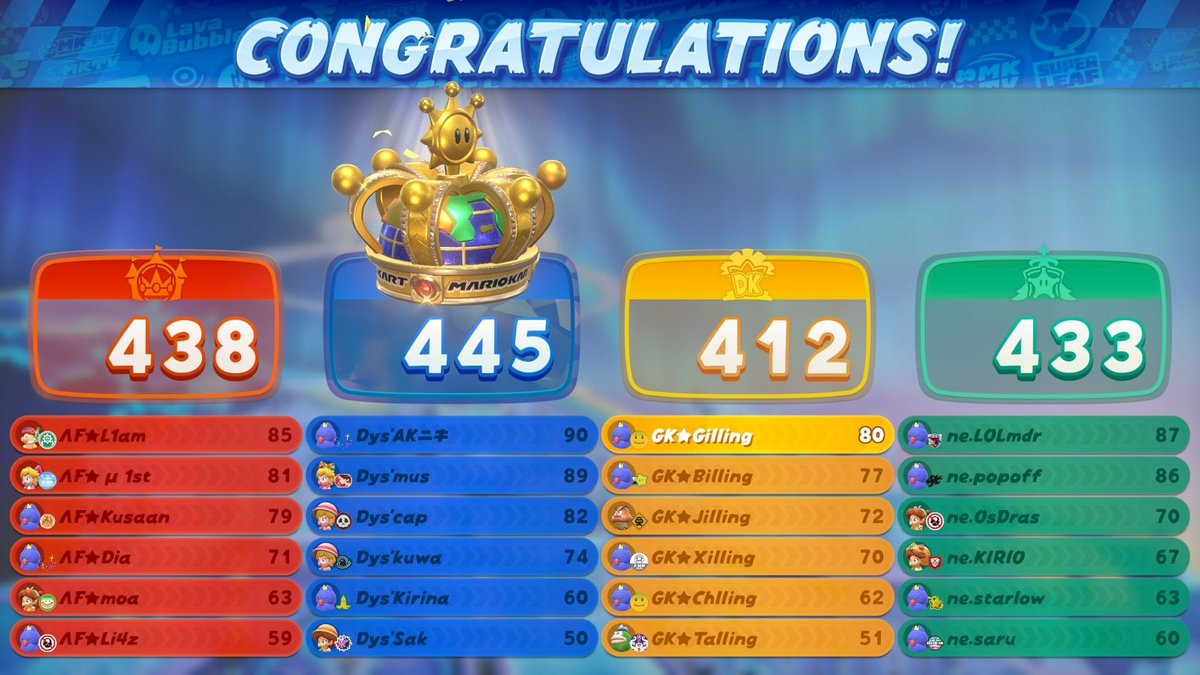 ゴーダス tweet media