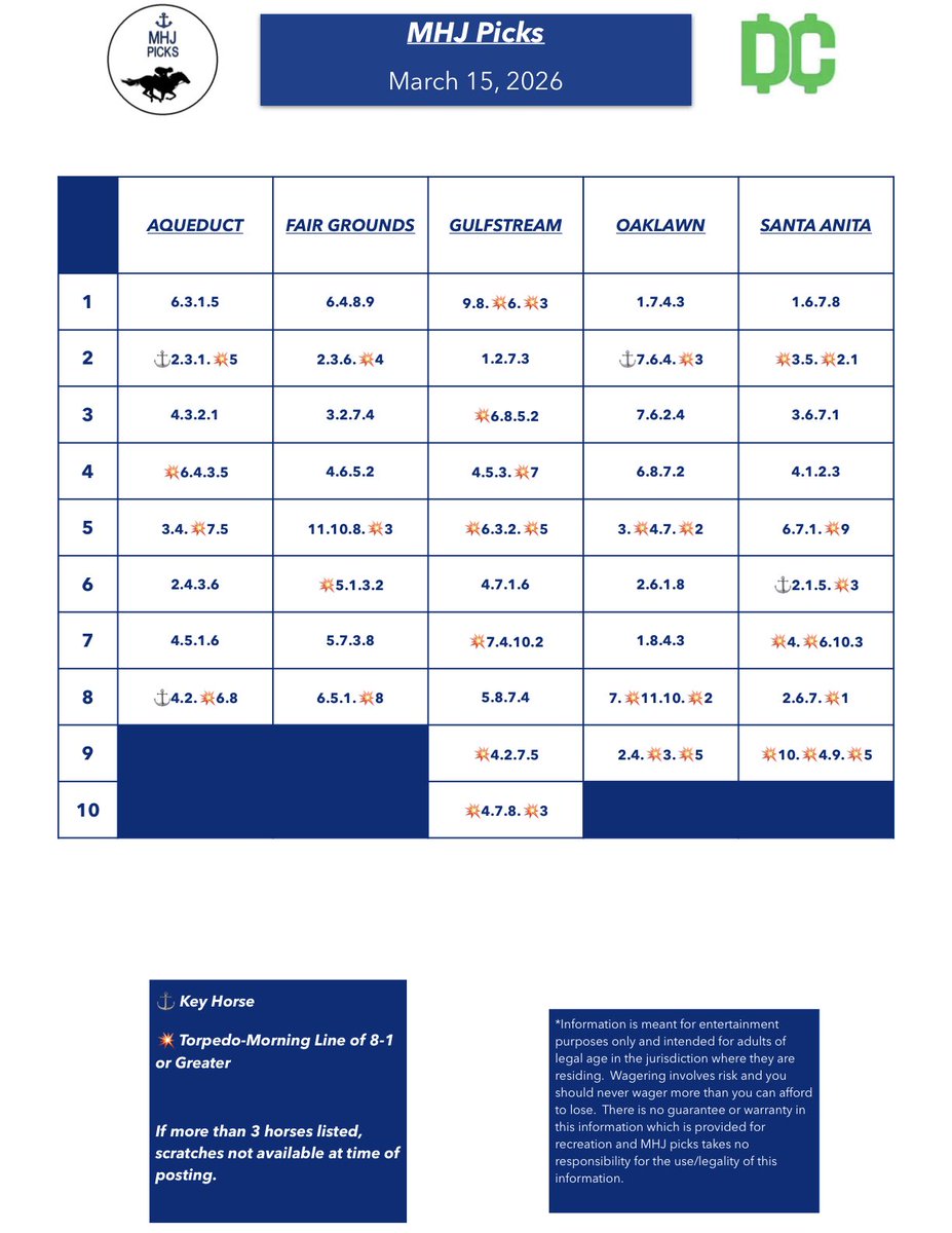 Michael Jordan (AKA MHJ Picks) tweet media