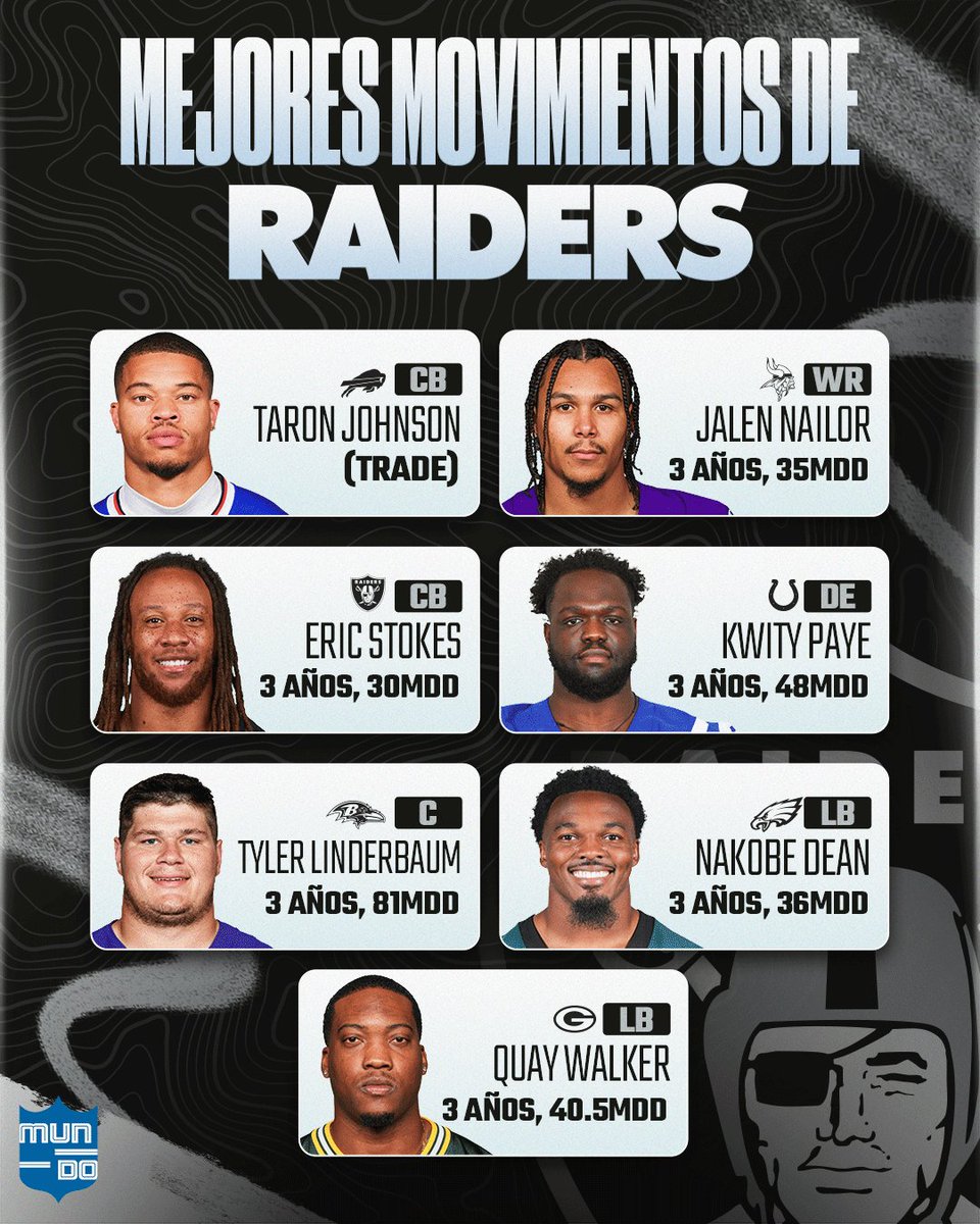 Mundo NFL tweet media