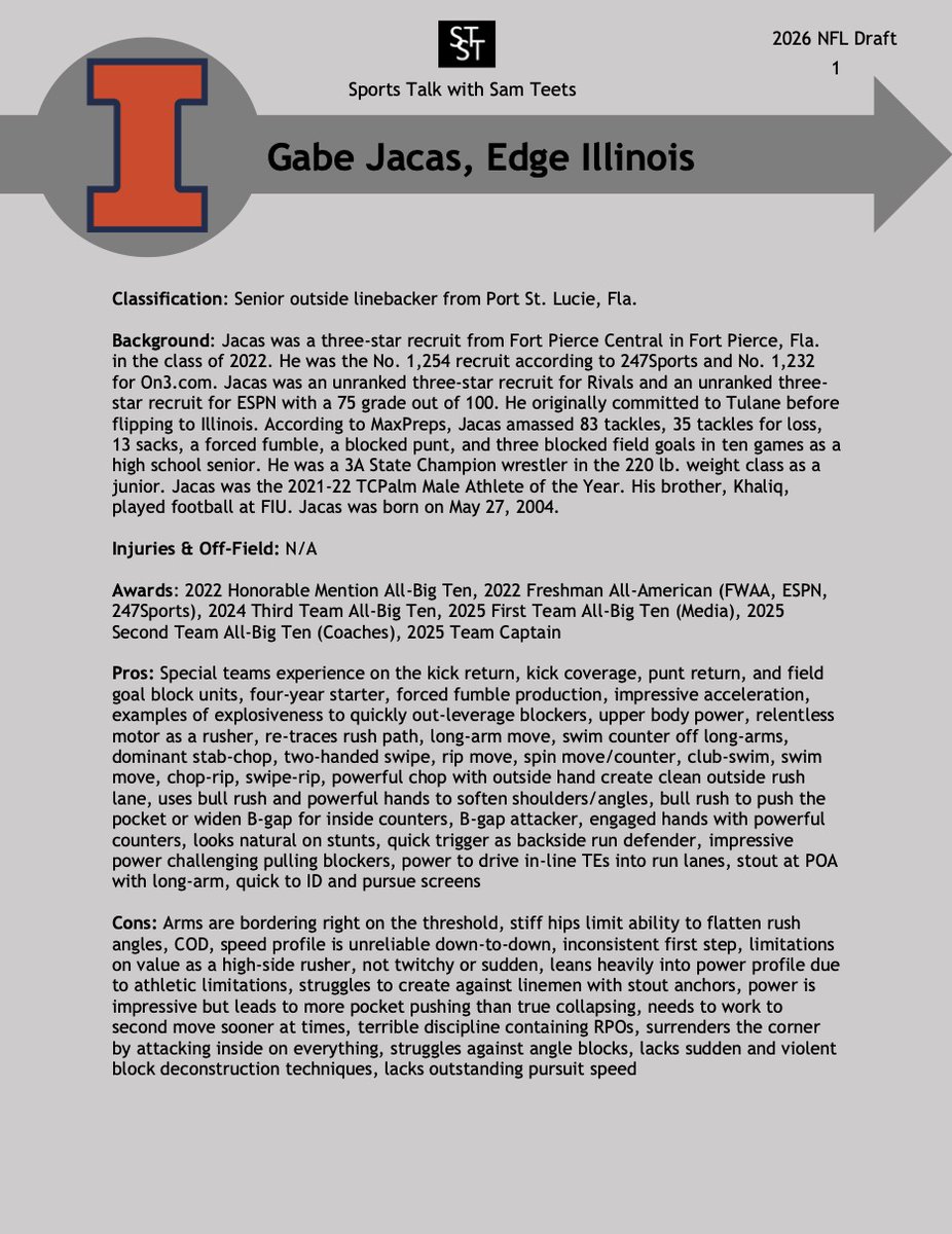 Sam Teets tweet media