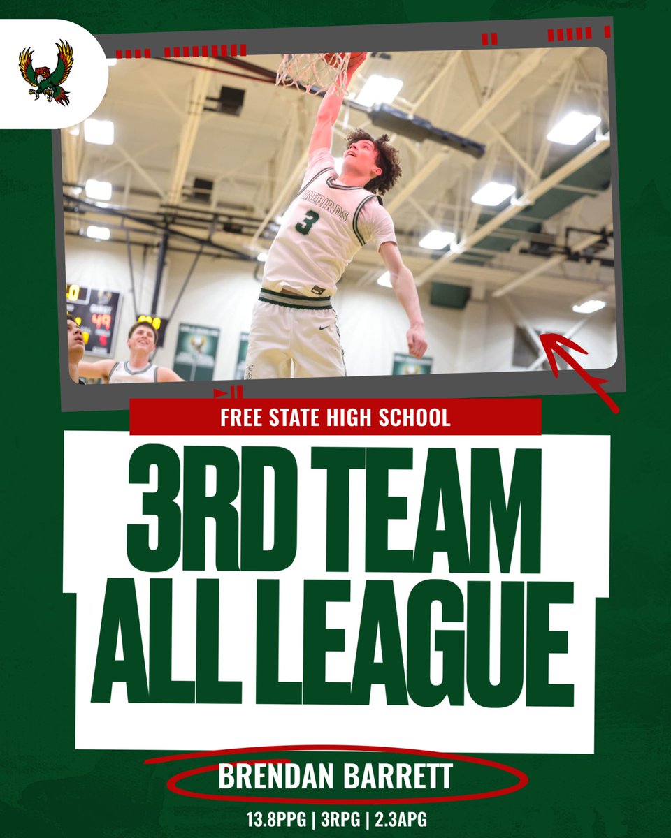 Free State Basketball tweet media