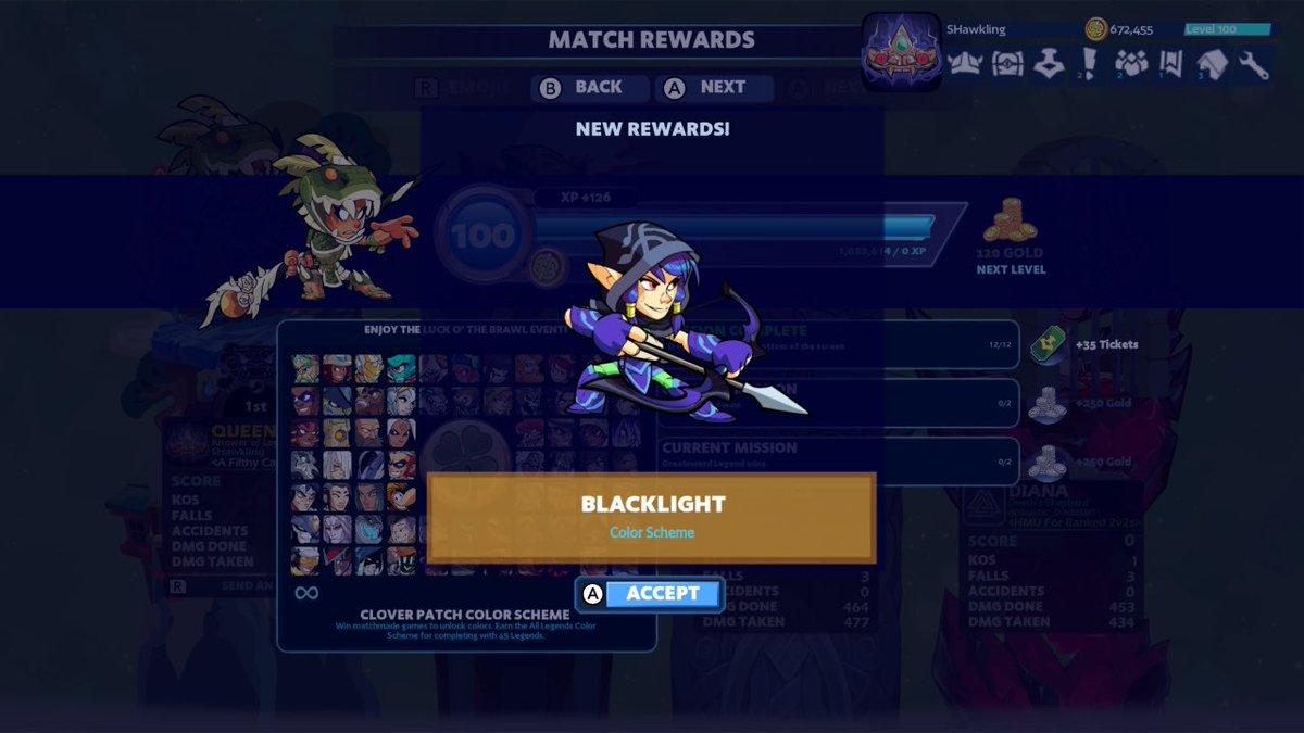 Silver Hawkling tweet media