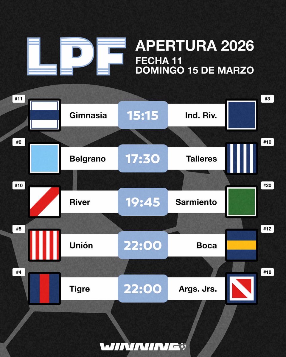 Winning Argentina tweet media