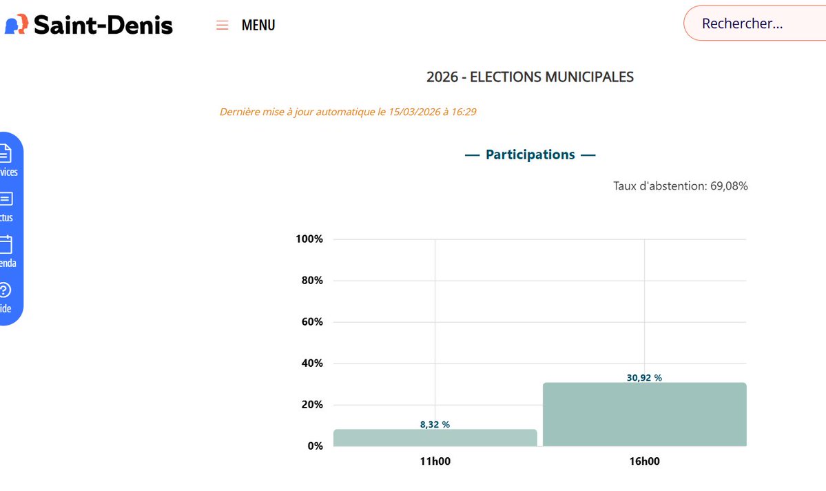 mathieu gallard tweet media