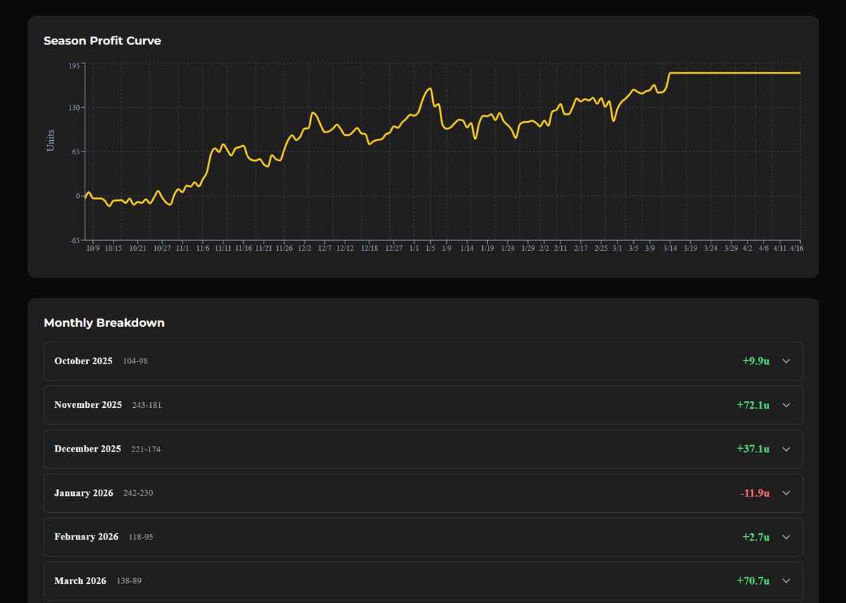 PuckLuck tweet media