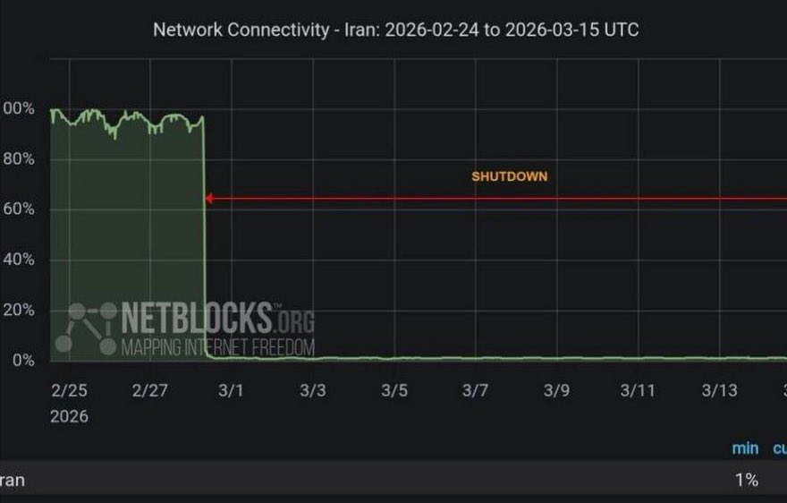 Shahinlooo tweet media