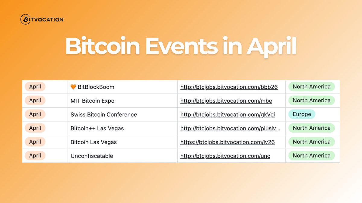 Bitvocation tweet media