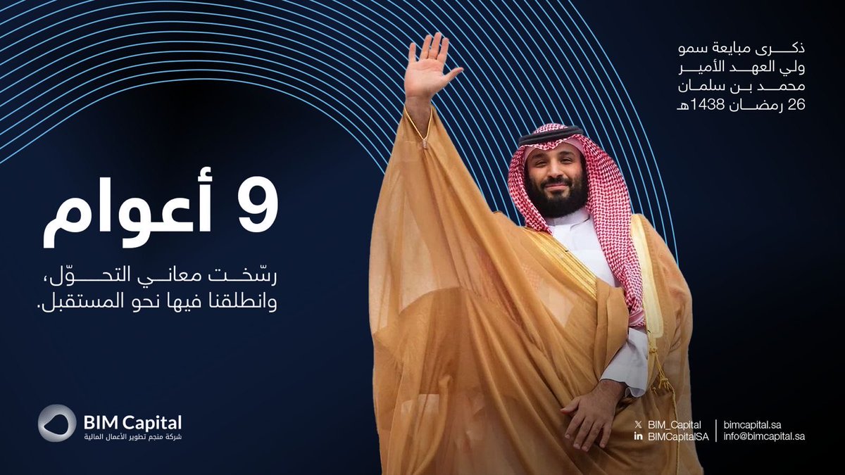 BIM Capital tweet media