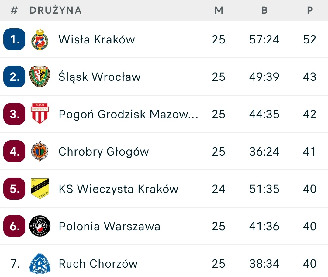 Stanisław Kominiak tweet media