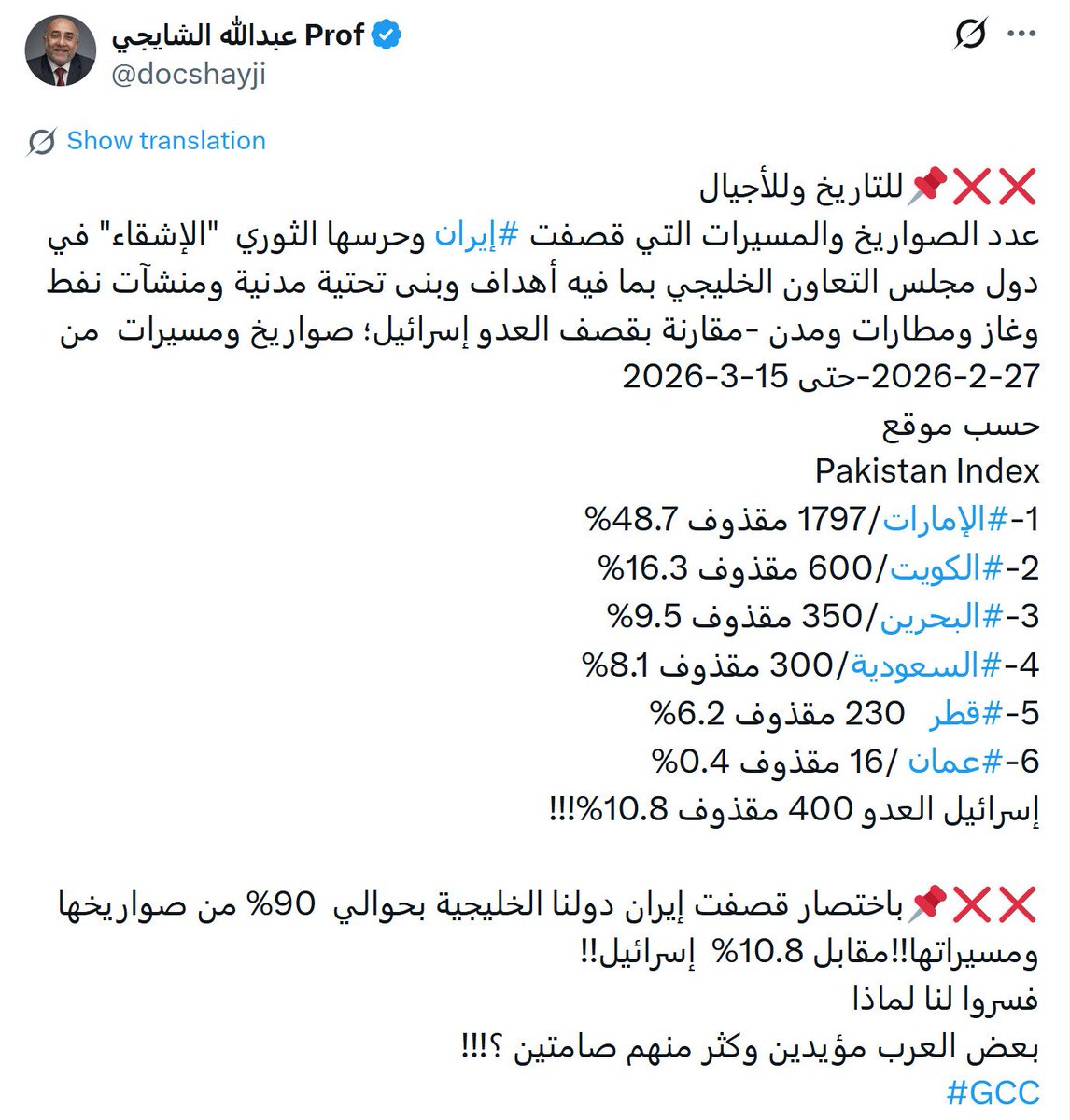 kuwait55 tweet picture