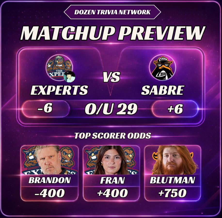 DOZEN TRIVIA NETWORK tweet media