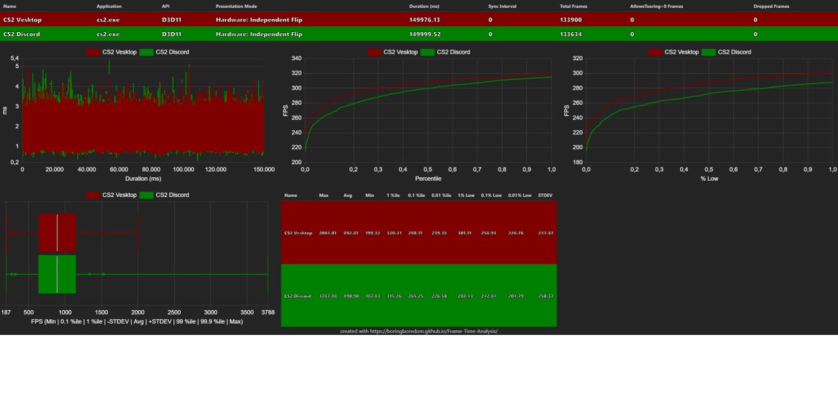 Nulltweaks tweet media