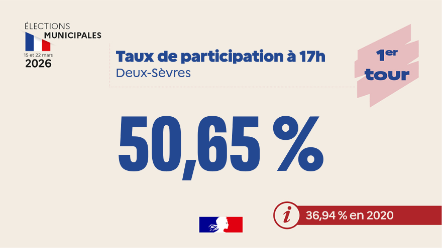 Préfet des Deux-Sèvres tweet media