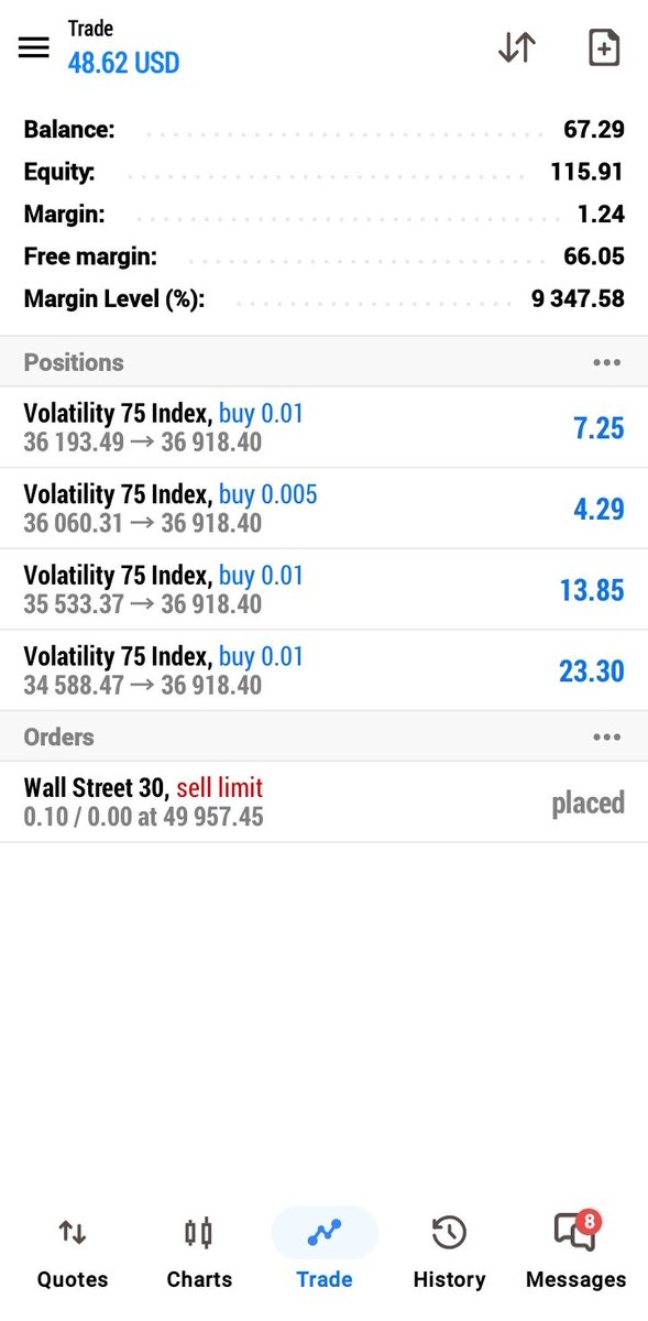 EgboegboDtrader's tweet image. Lolo !!!
#lessismore