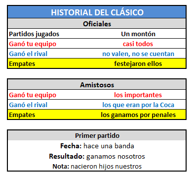 Gustavo Farías tweet media