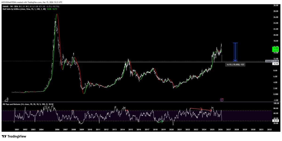 mocho17™®© tweet media