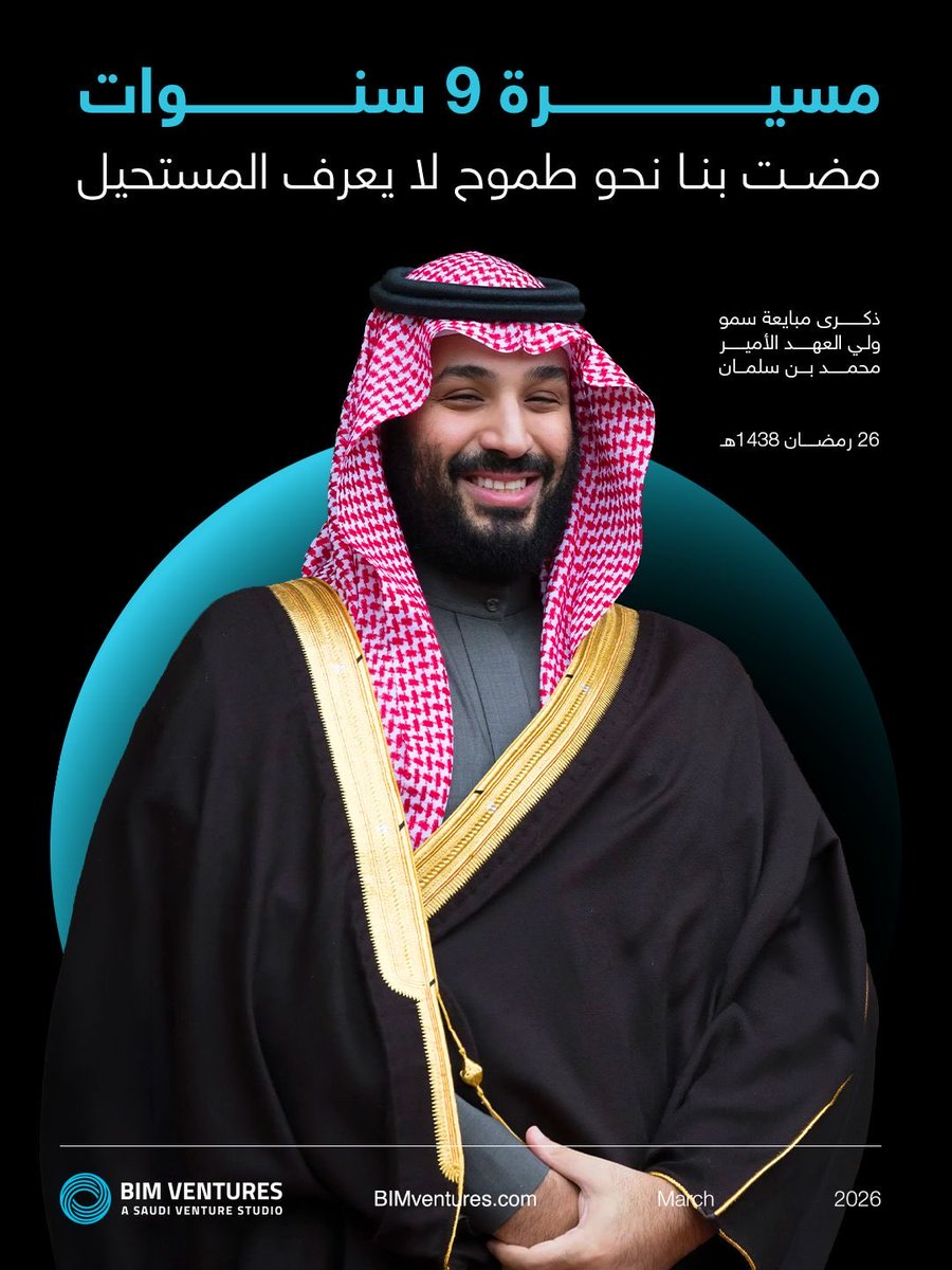 منجم تطوير الأعمال | BIM Ventures tweet media